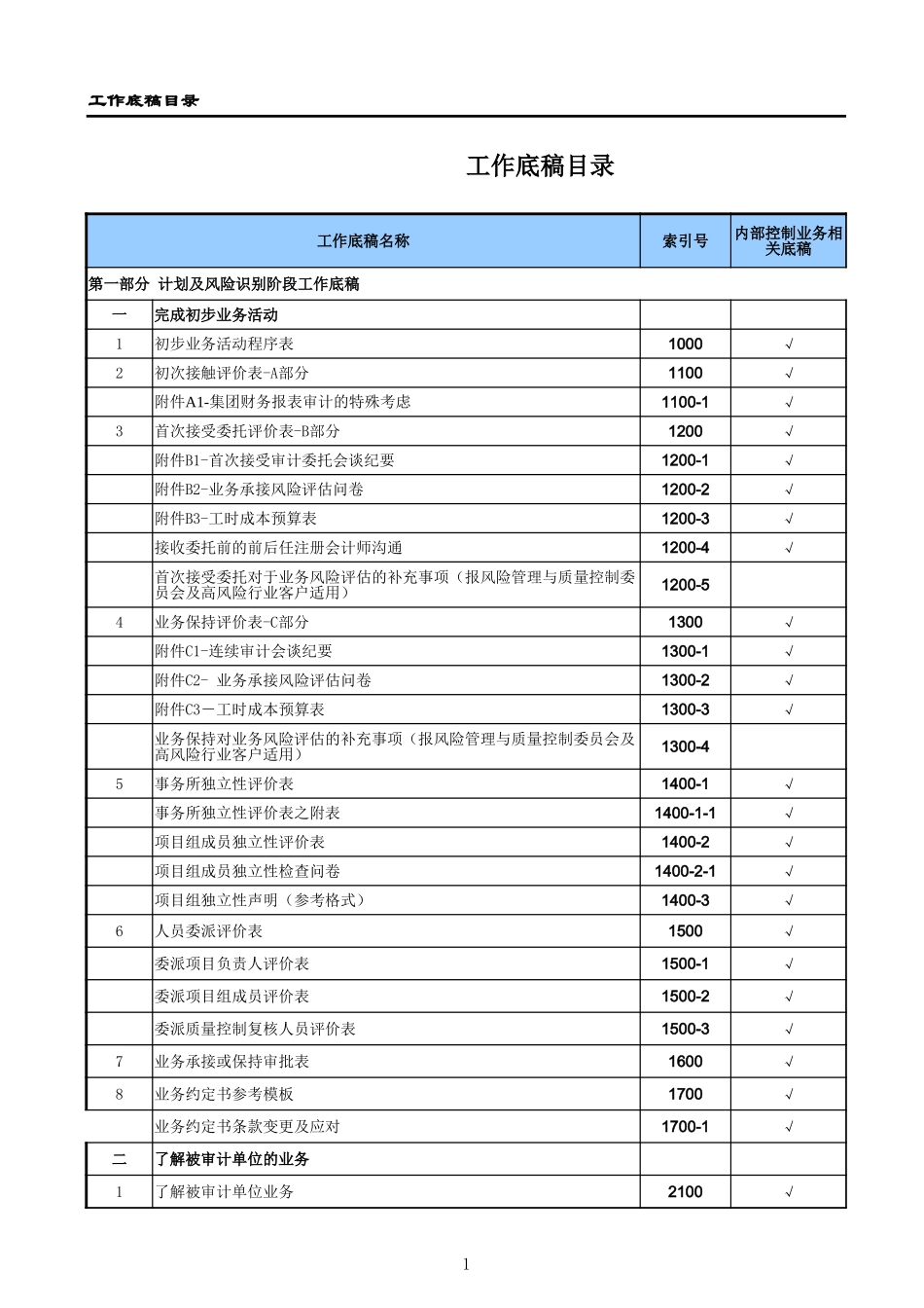 工作底稿目录（2021.8更新）.xlsx_第1页