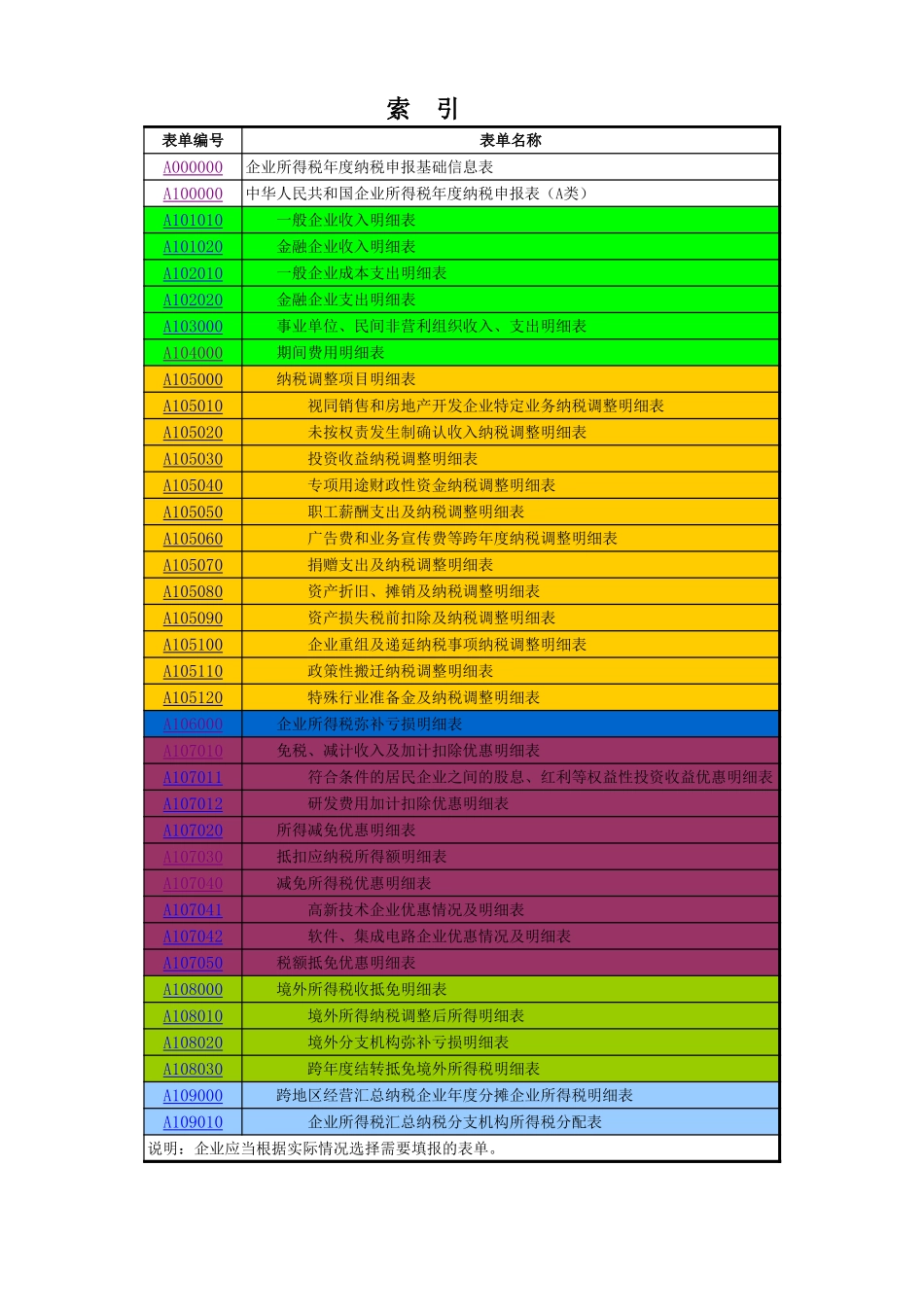 公式版-企业所得税年度纳税申报表（A类，2017年版）（2019年12月修订）.xls_第2页