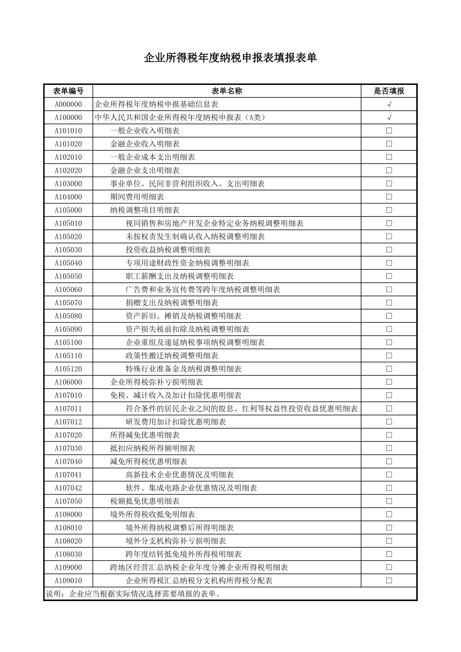 公式版-企业所得税年度纳税申报表（A类，2017年版）（2019年12月修订）.xls_第3页