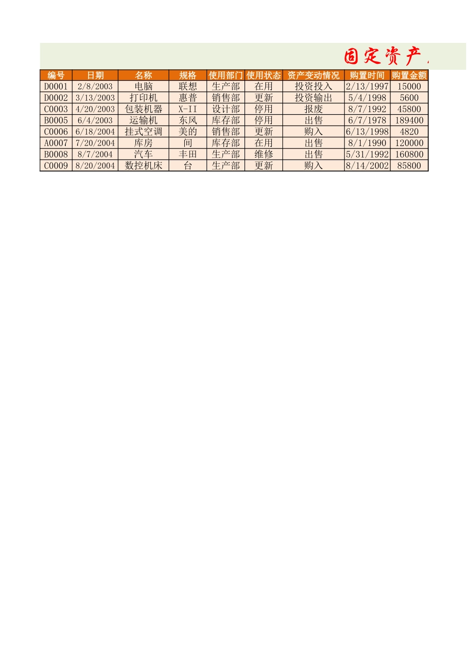 固定资产的折旧处理.xlsx_第1页