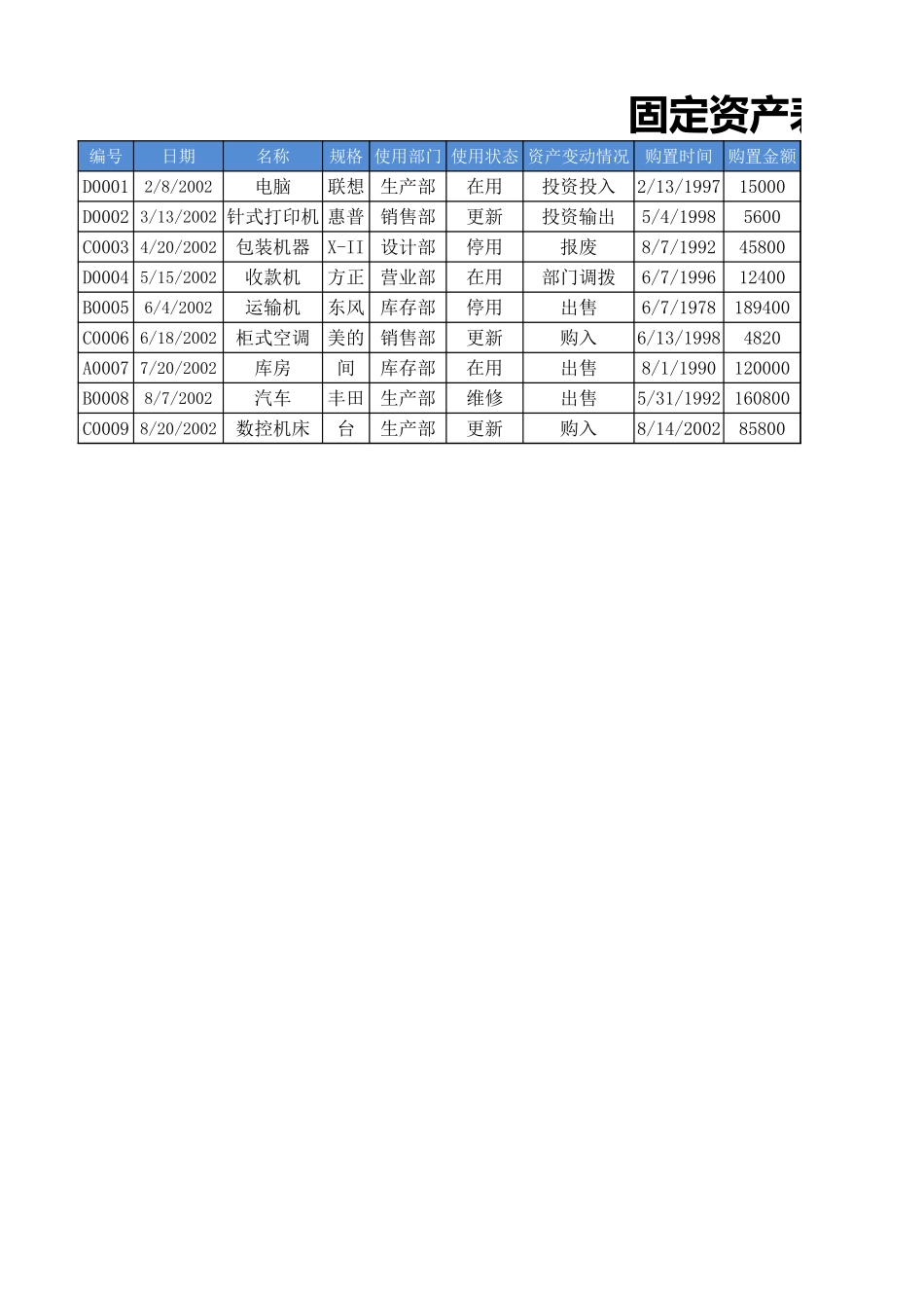 固定资产管理2.xlsx_第1页