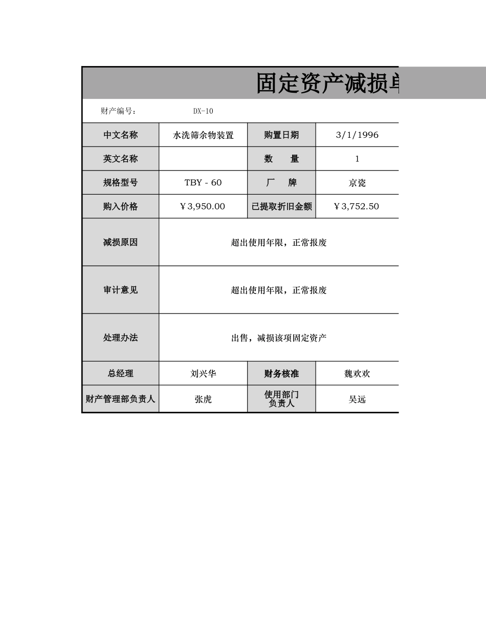 固定资产减损单.xlsx_第1页