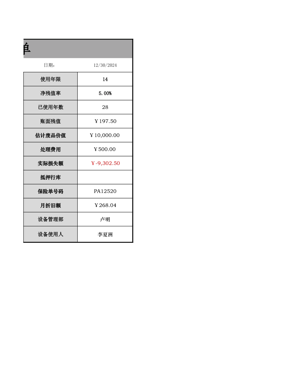 固定资产减损单.xlsx_第2页
