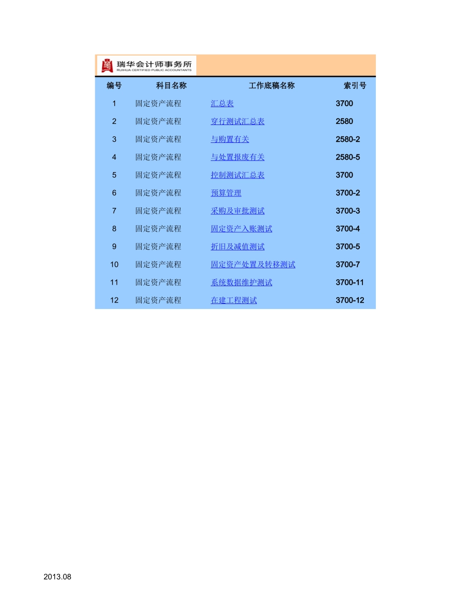 固定资产流程（1）.xls_第1页