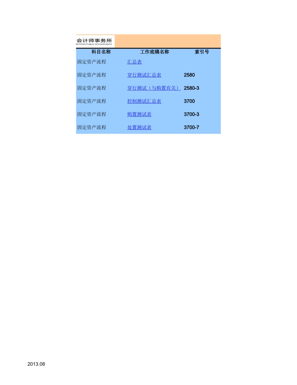 固定资产流程（2）.xls_第1页