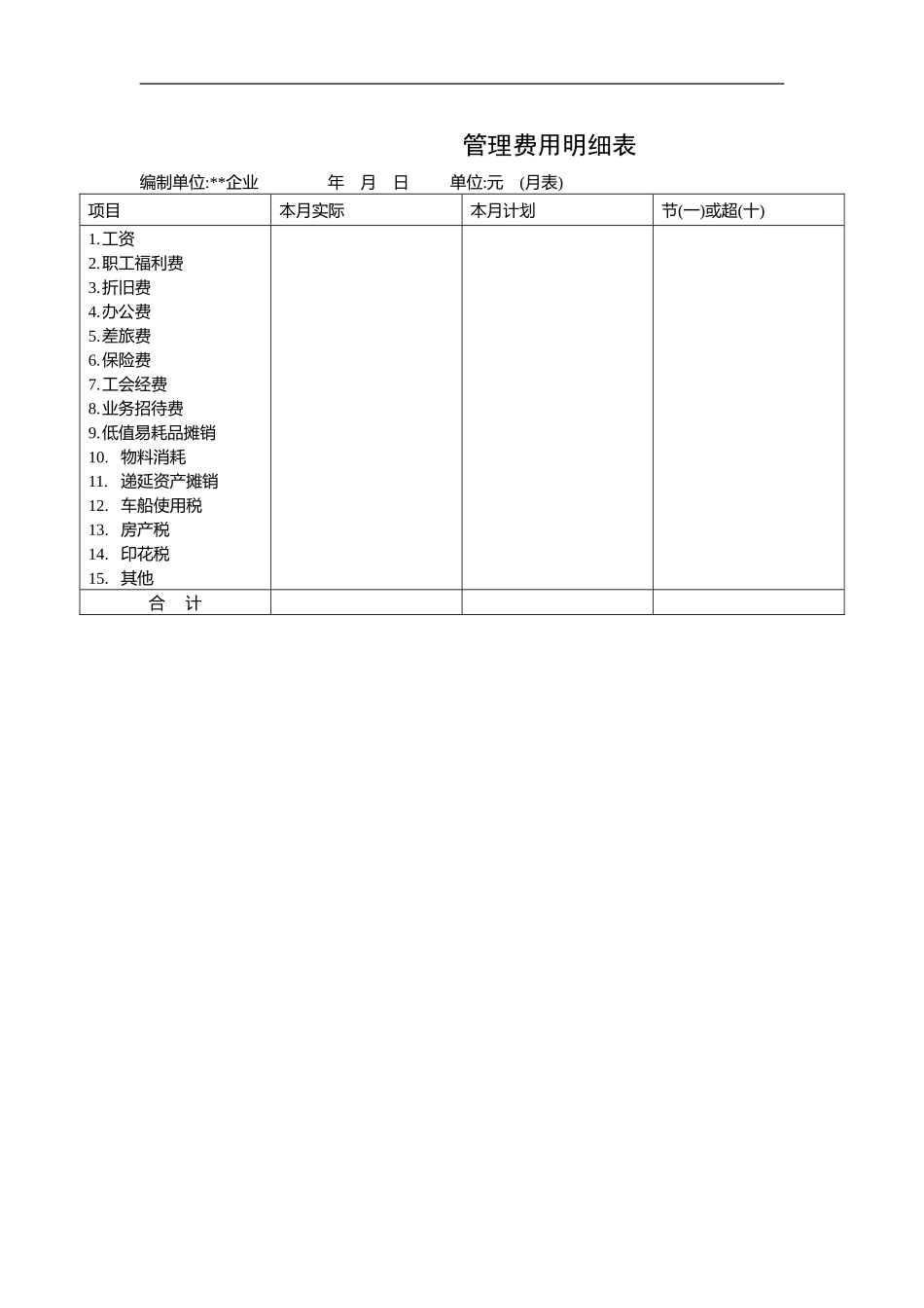 管理费用明细表.doc_第1页