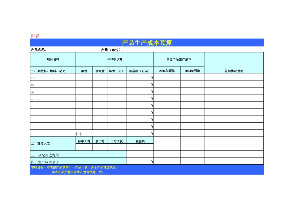 管理费用预算.xls_第3页