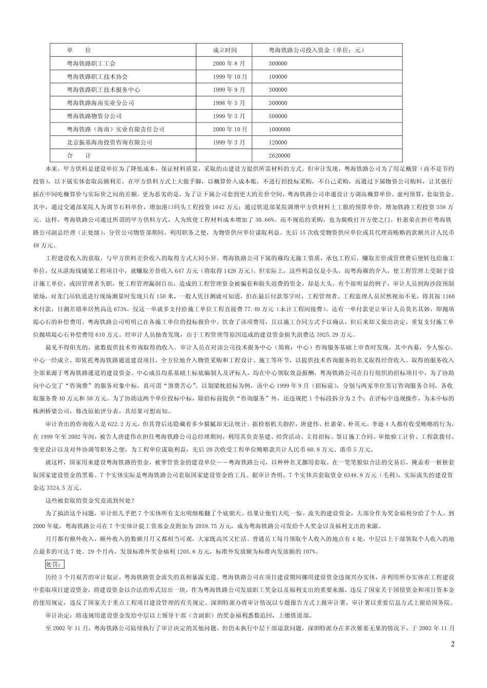 国内外舞弊审计部分案例.pdf_第2页