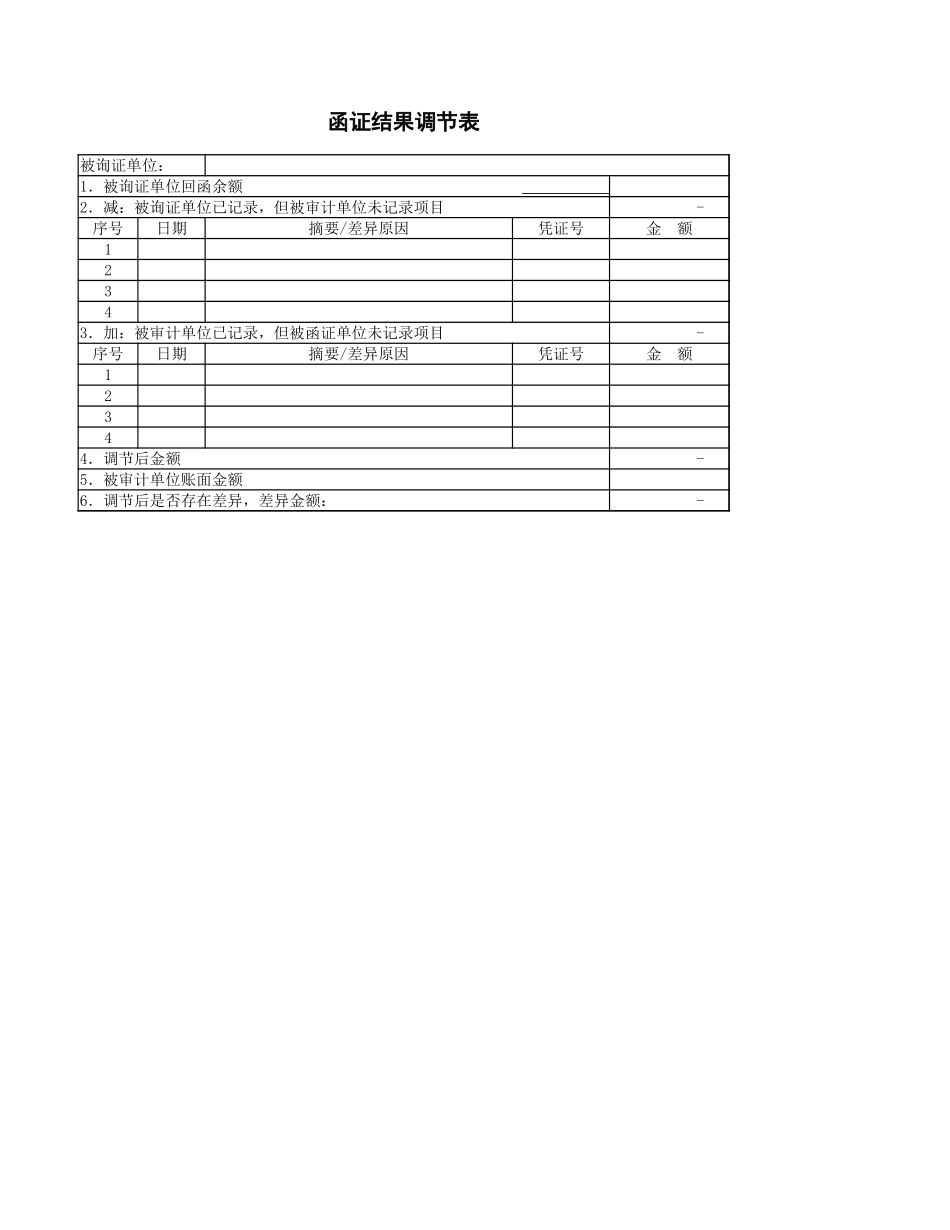 函证结果调节表.xlsx_第1页