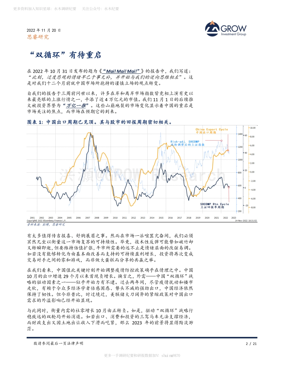 洪灏 展望 2023：或跃在渊(5).pdf_第2页