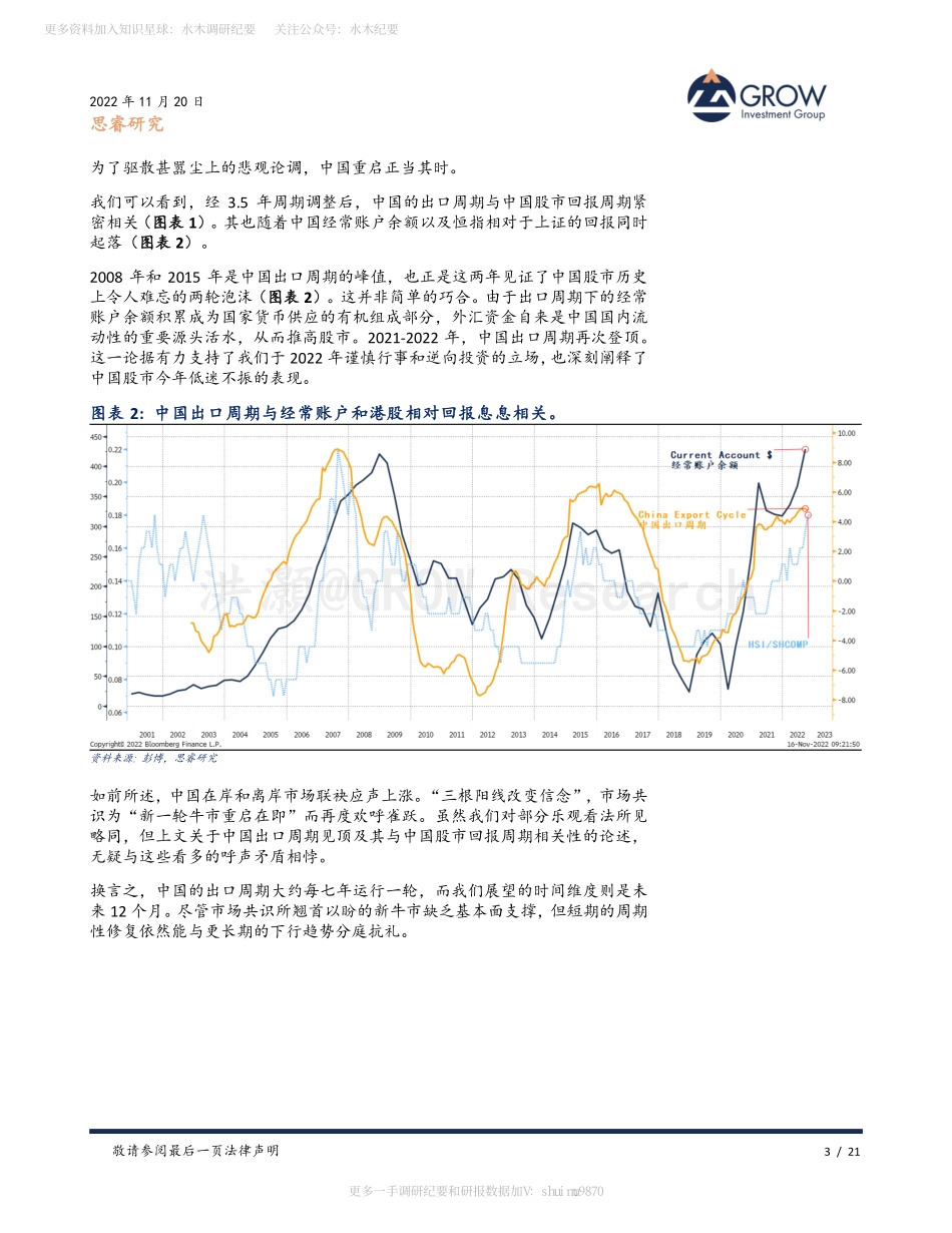 洪灏 展望 2023：或跃在渊(5).pdf_第3页