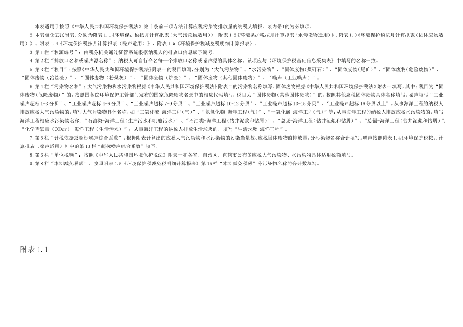 环境保护税纳税申报表（A类）.doc_第2页
