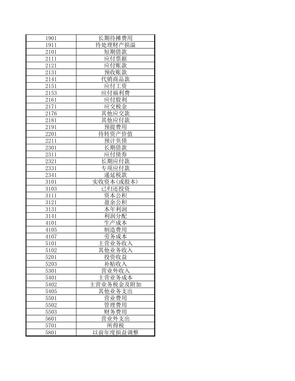 会计凭证.xlsx_第2页