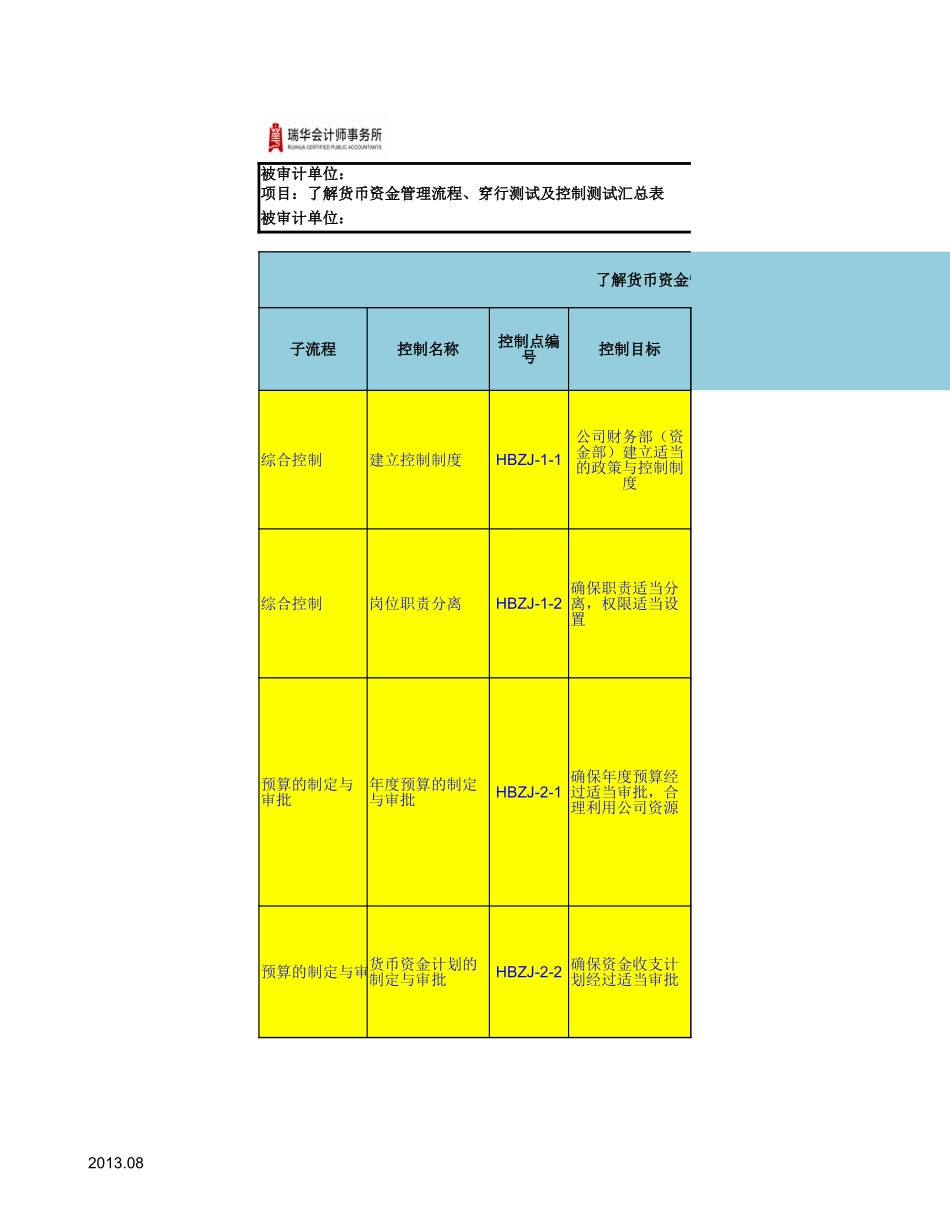 货币资金管理流程.xlsx_第2页