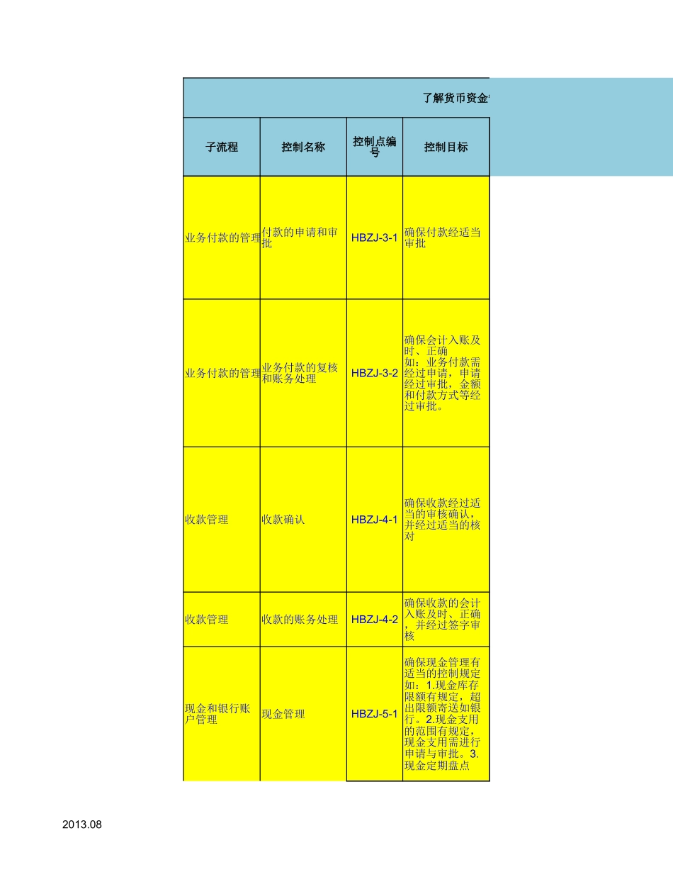 货币资金管理流程.xlsx_第3页