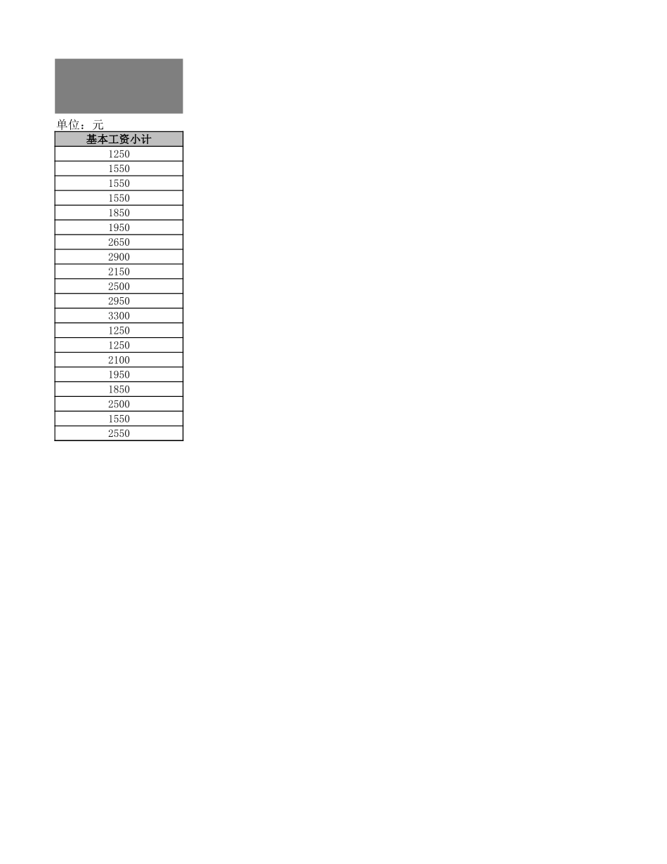 基本工资表.xlsx_第2页