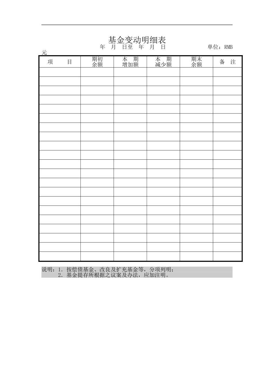 基金变动明细表.doc_第1页