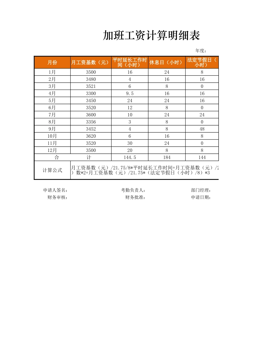 加班工资计算明细表.xlsx_第1页