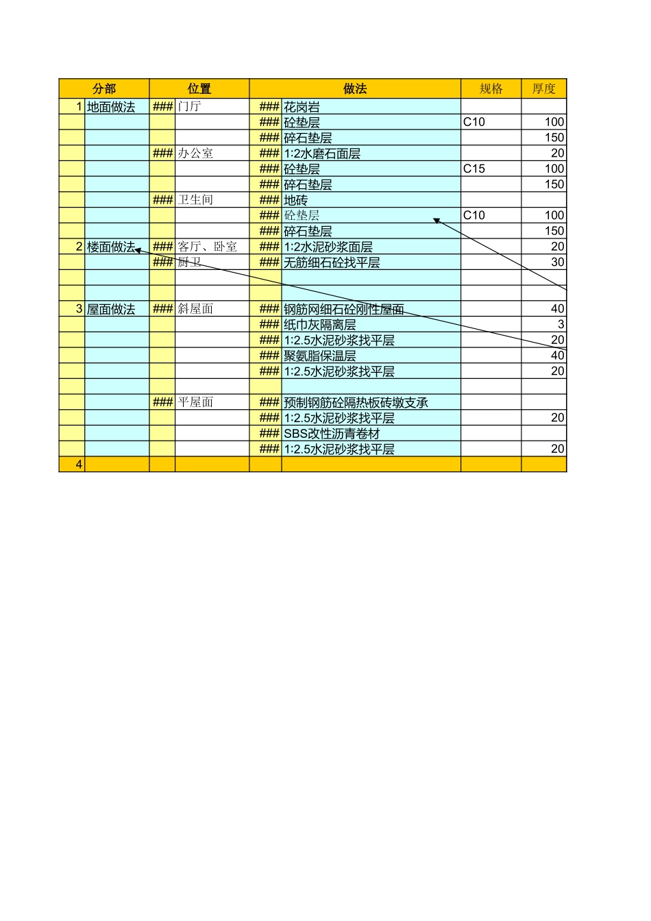 建筑工程工程量计算的实例.xls_第3页