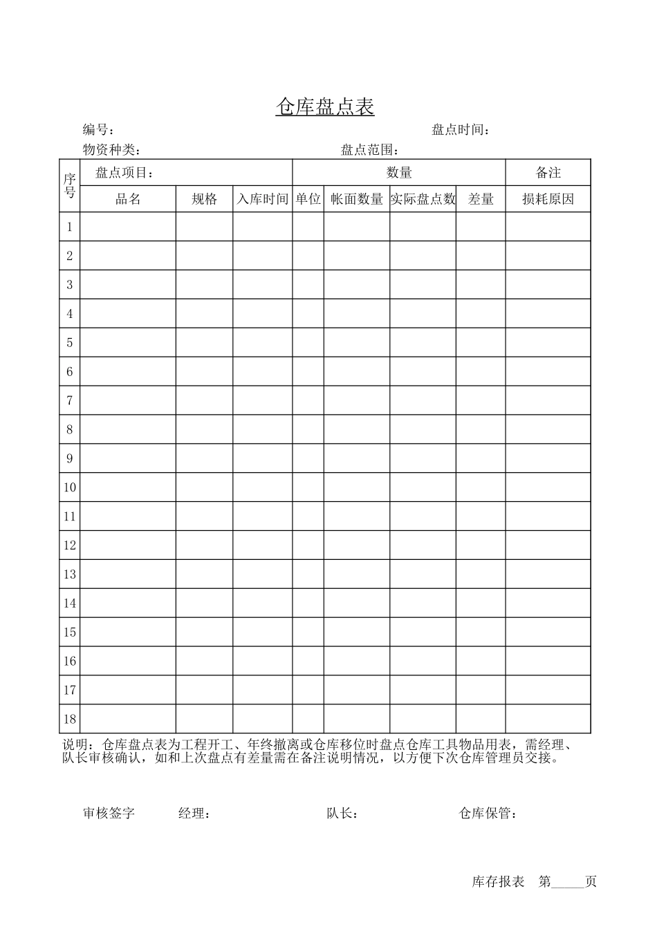 建筑工地仓库管理报表.xls_第3页