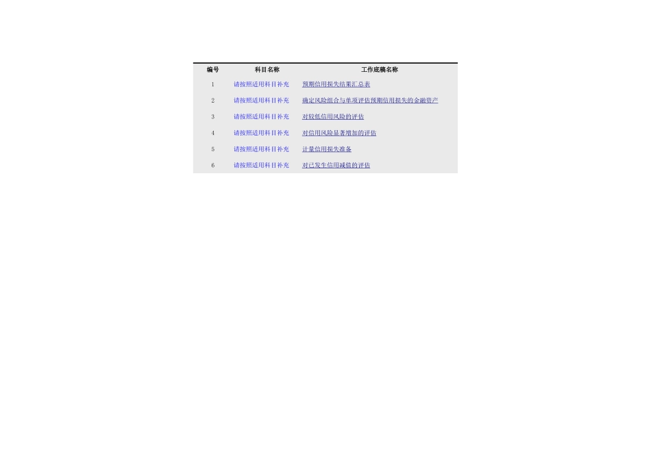 金融资产减值参考底稿.xlsx_第1页