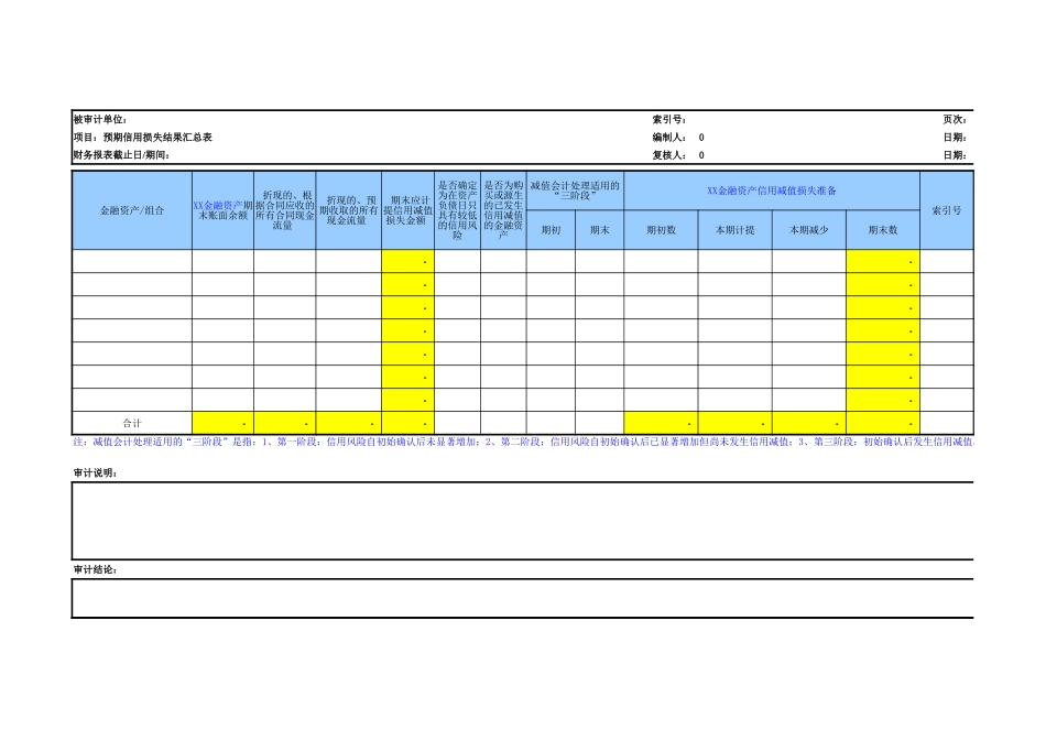 金融资产减值参考底稿.xlsx_第2页