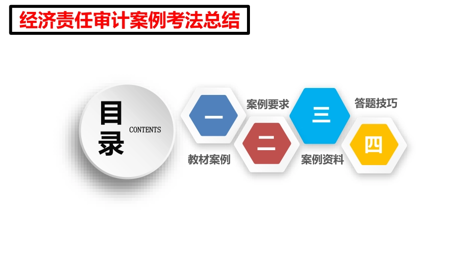 经济责任审计案例考法总结（王颖高审案例精讲、公众号审计工作版权所有）.pdf_第2页