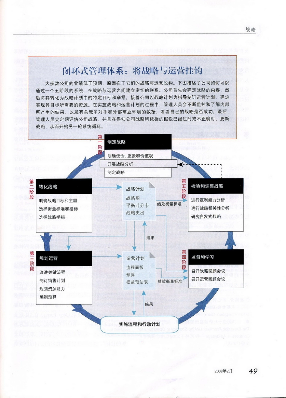 卡普兰平衡计分卡——闭环式管理：从战略到运营.pdf_第3页