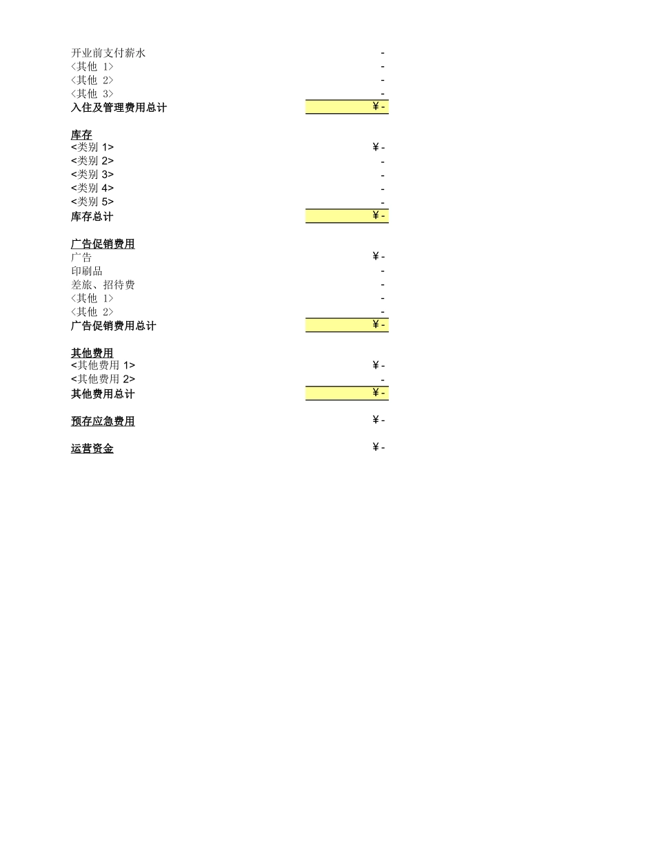 开业费用清单.xlsx_第2页