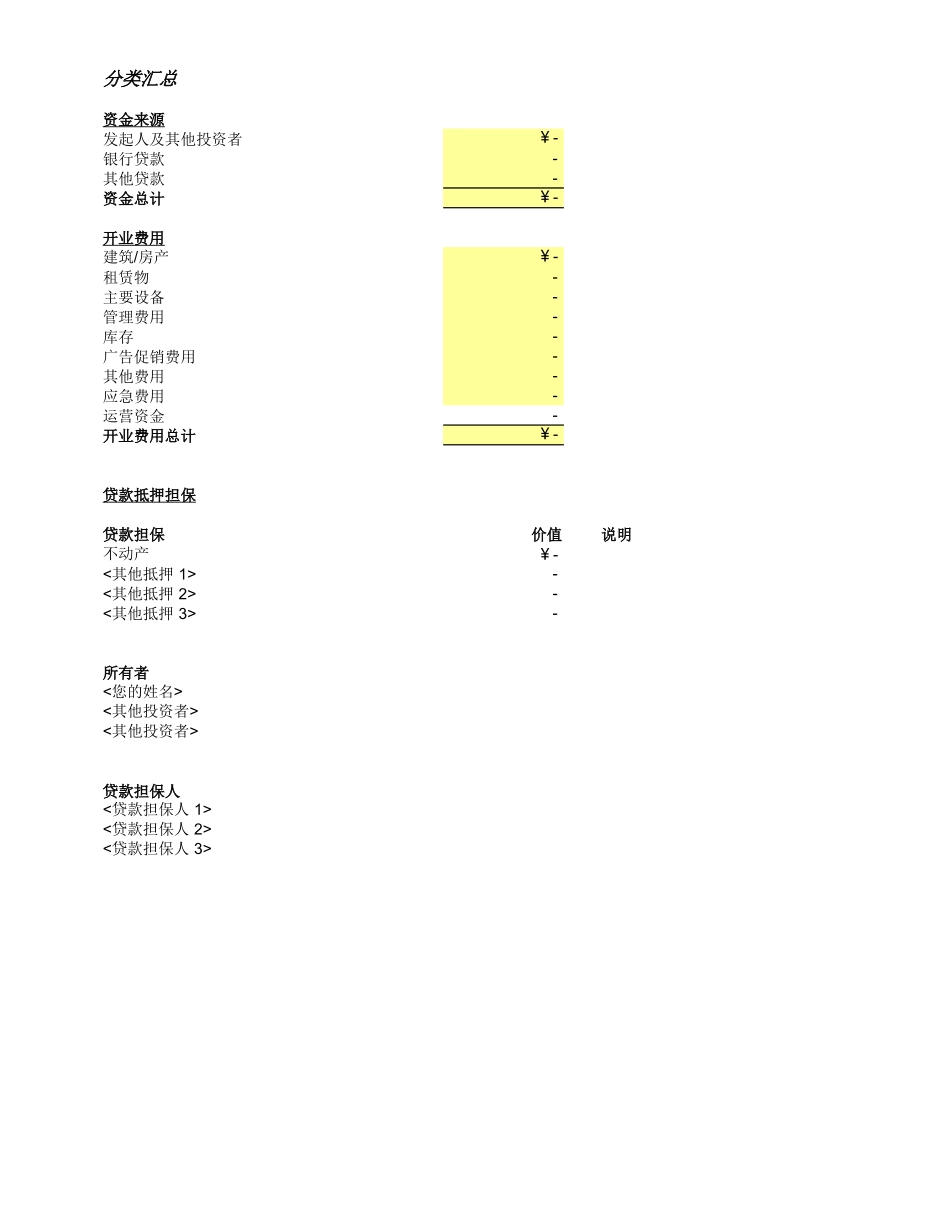 开业费用清单.xlsx_第3页