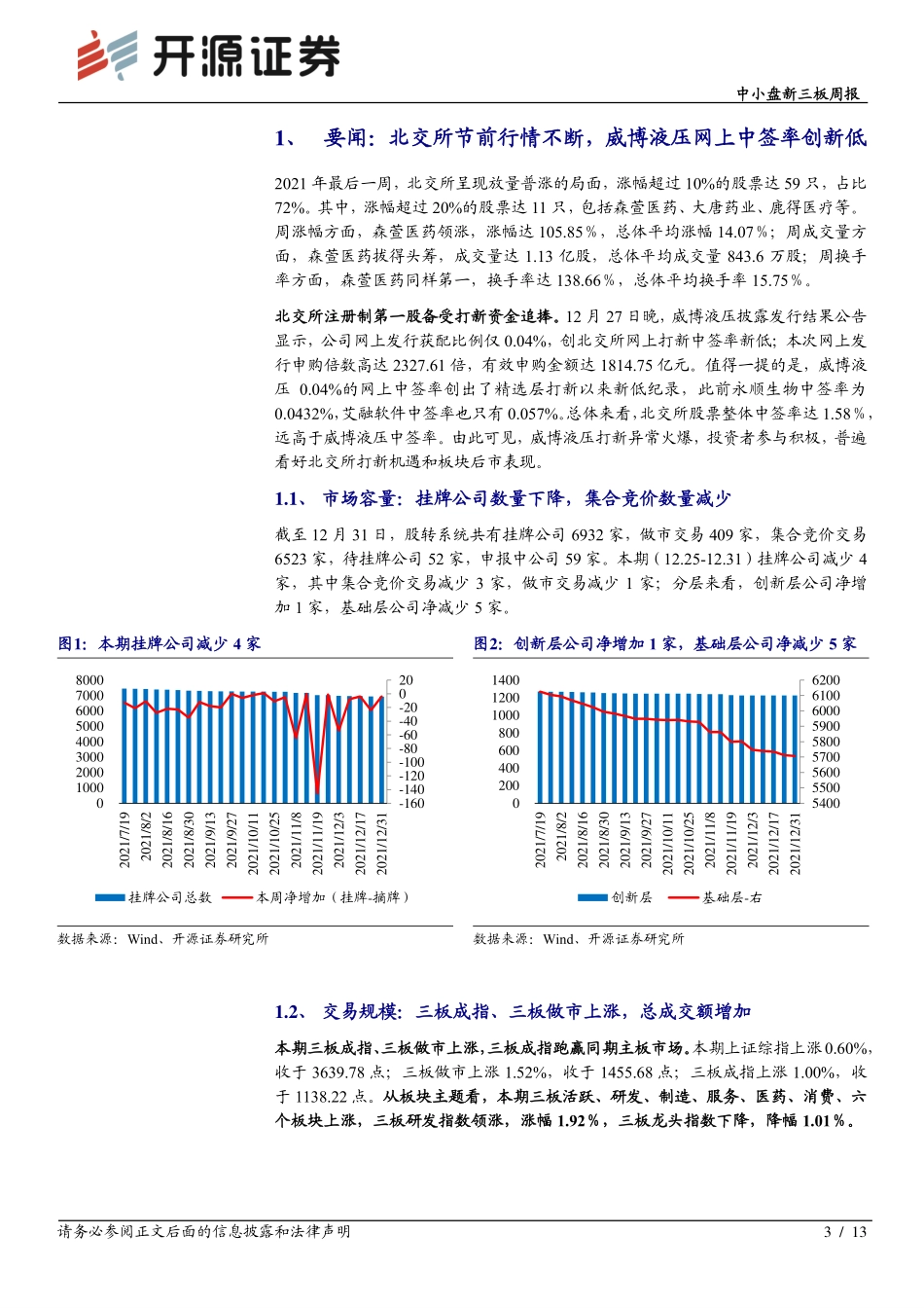 开源证券_伐谋_中小盘新三板周报_北交所节前行情不断，威博液压网上中签率创新低_中小盘研究团队_20220103 (1).pdf_第3页