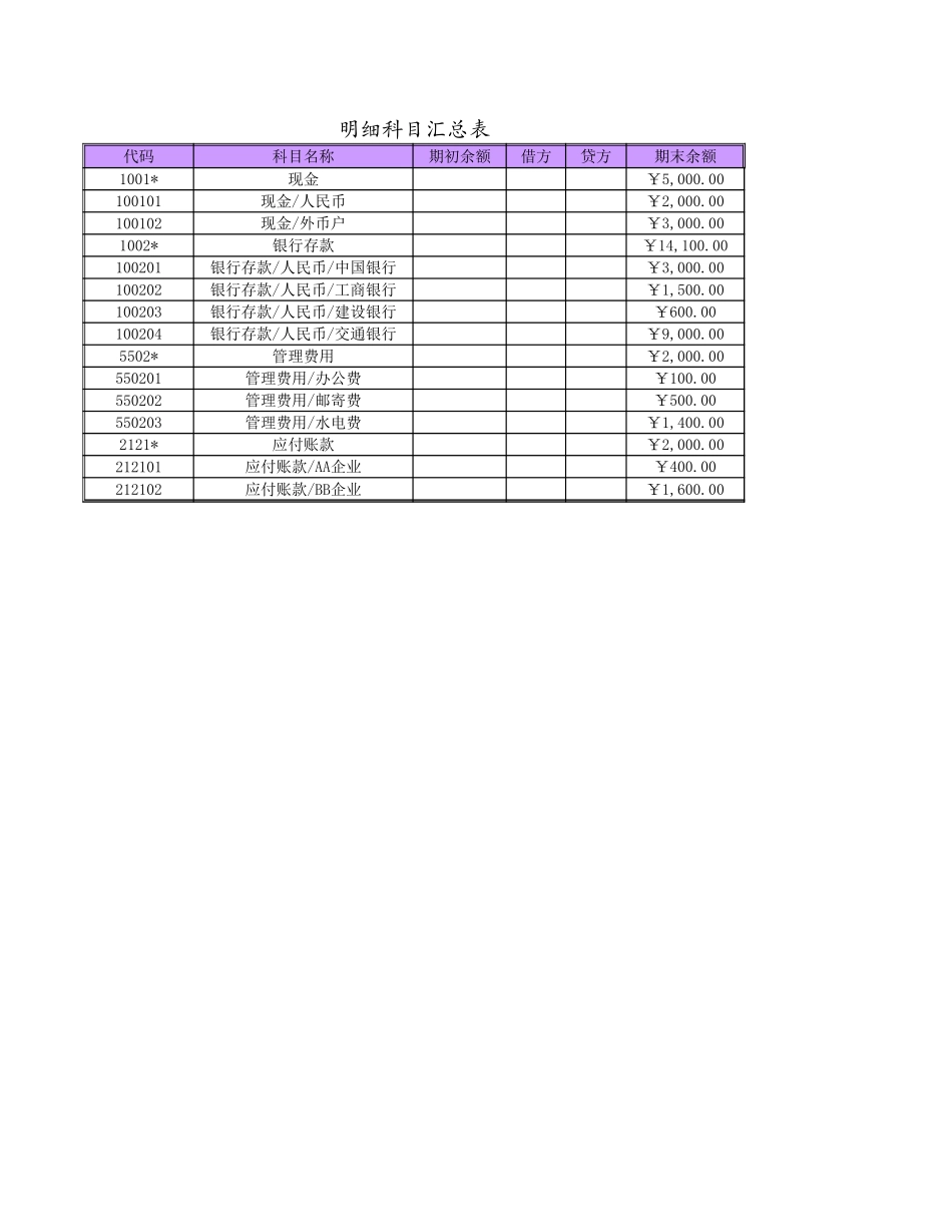 科目汇总表2.xlsx_第1页