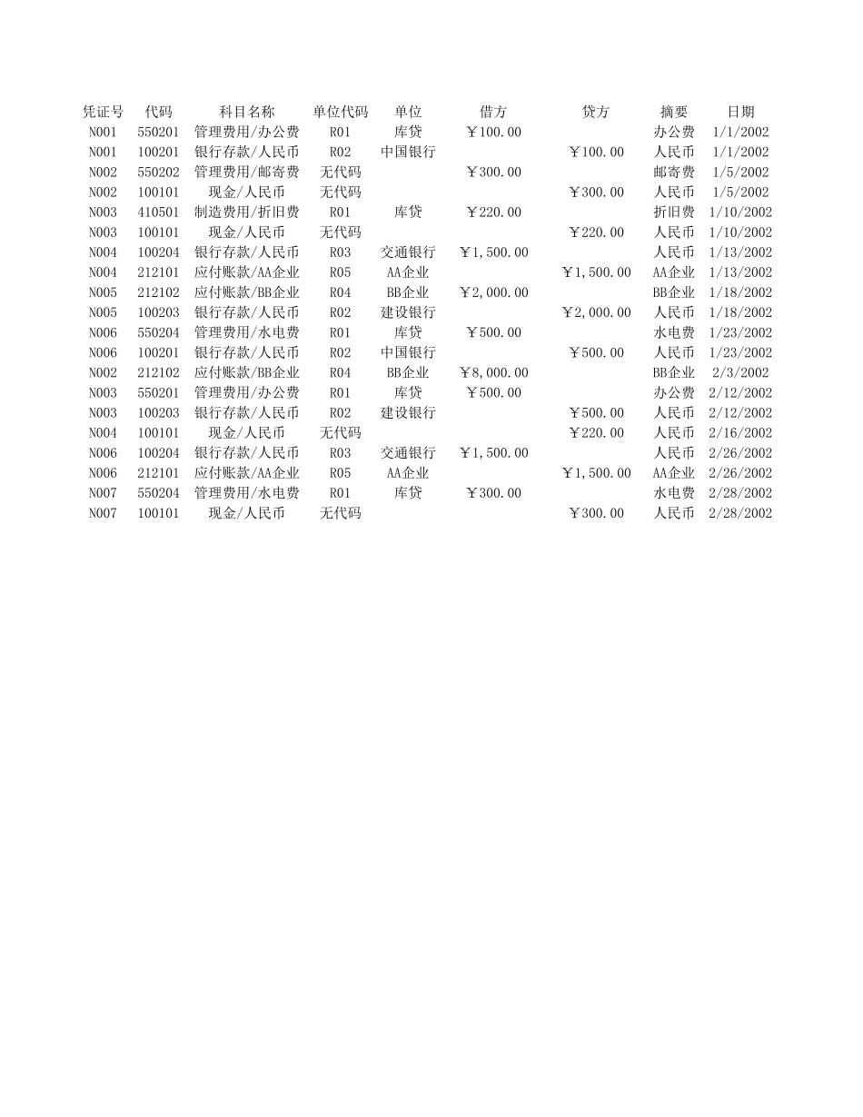 科目汇总表2.xlsx_第2页