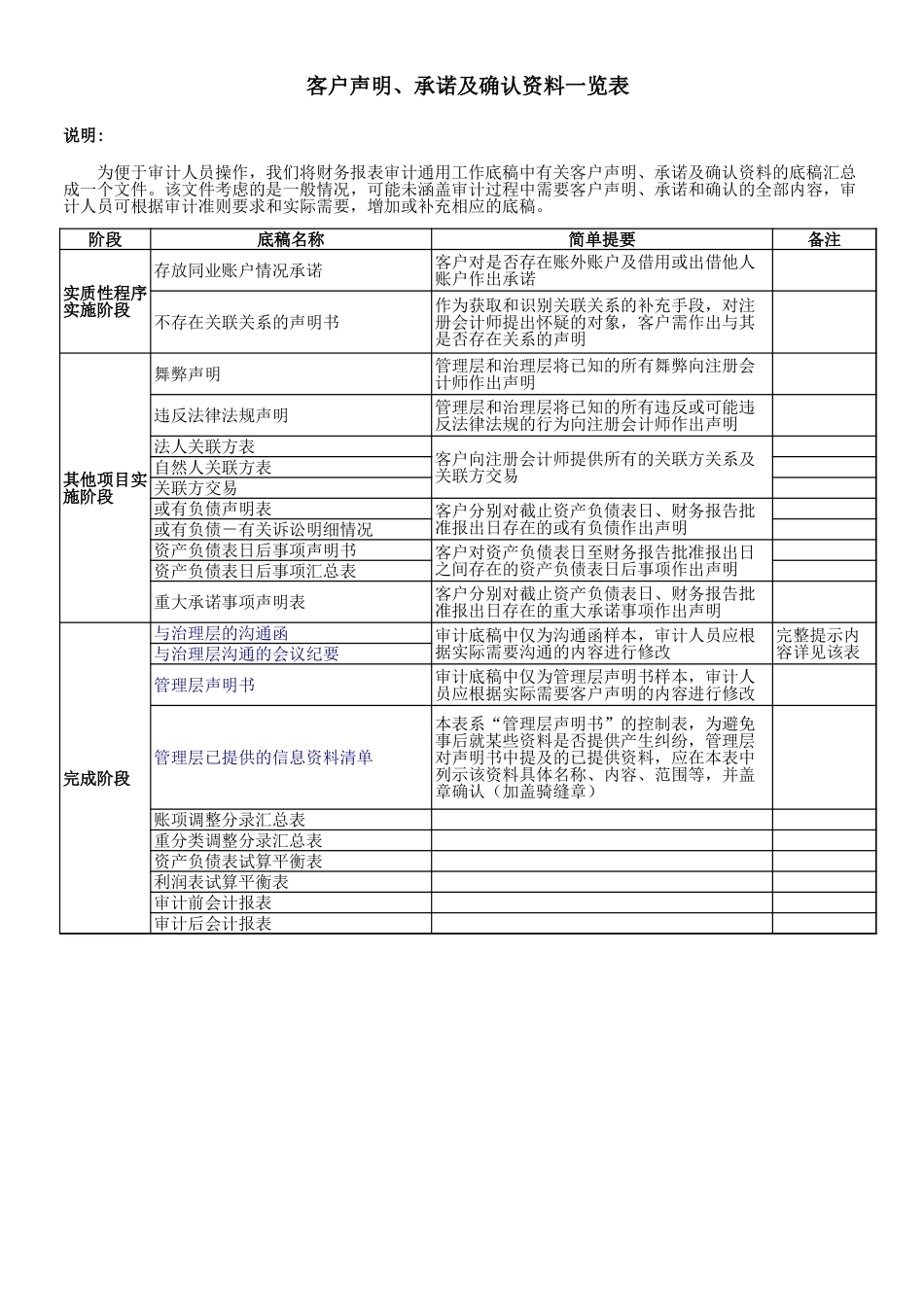 客户声明、承诺及确认资料一览表.xls_第1页