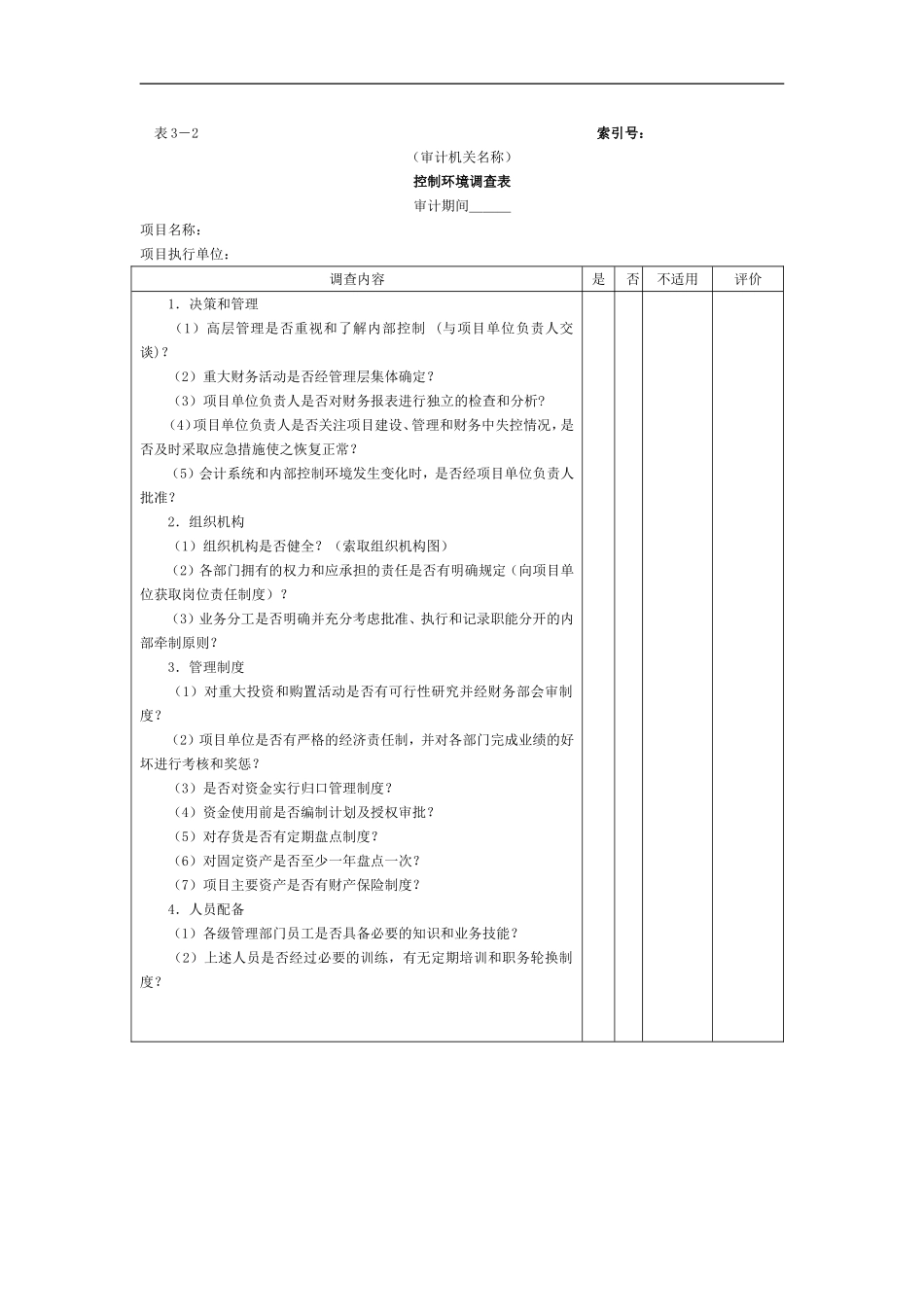 控制环境和会计系统内控调查结论-1控制环境调查表.doc_第1页