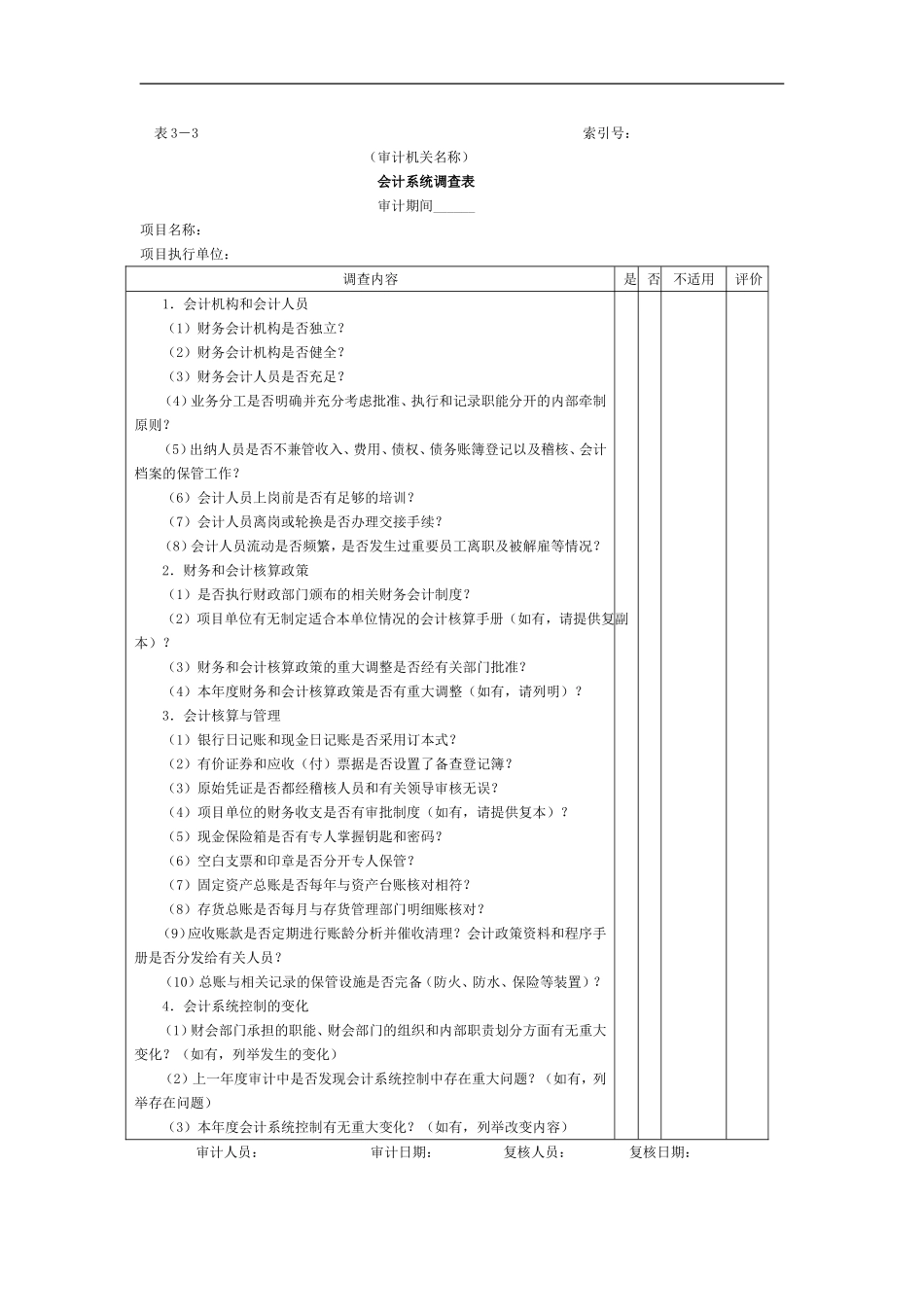 控制环境和会计系统内控调查结论-2会计系统调查表控制环境调查表.doc_第1页