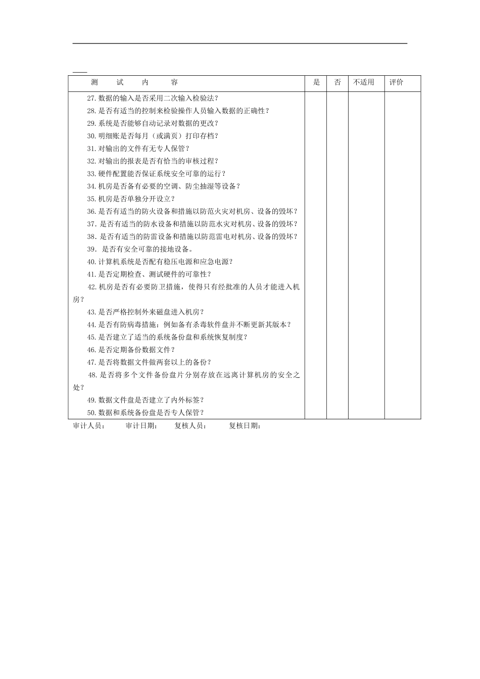 控制环境和会计系统内控调查结论-3会计电算化系统内部控制调查表.doc_第2页