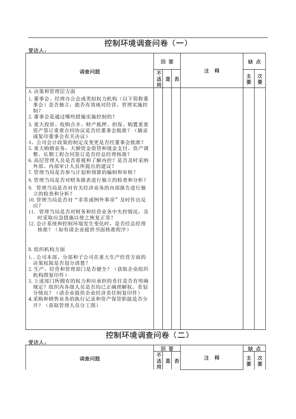 控制环境问卷.doc_第1页