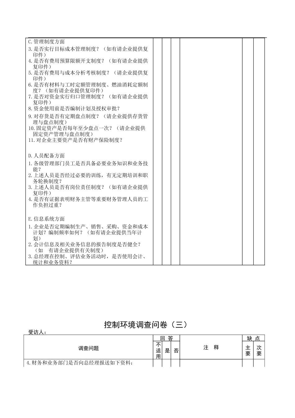 控制环境问卷.doc_第2页