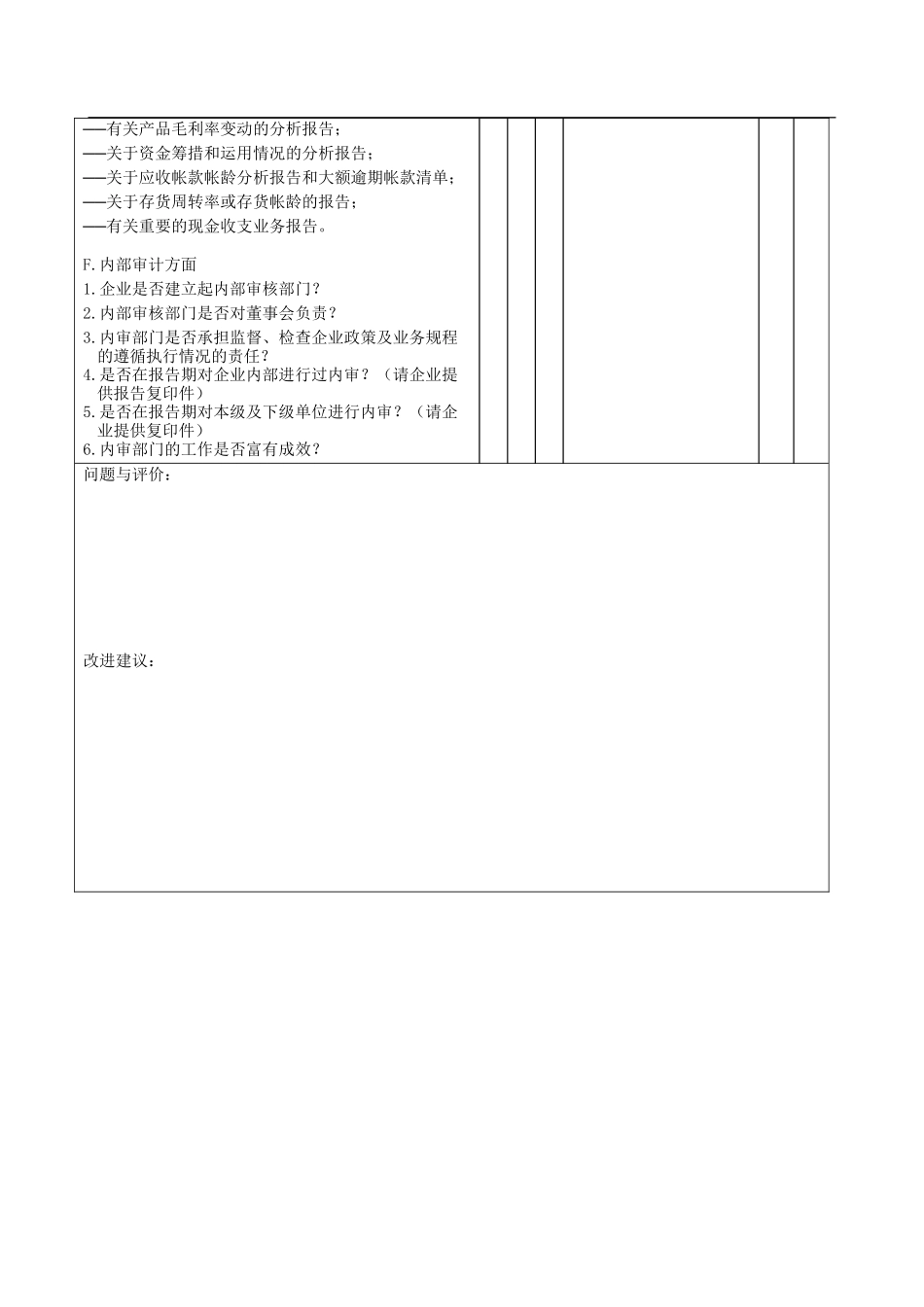 控制环境问卷.doc_第3页