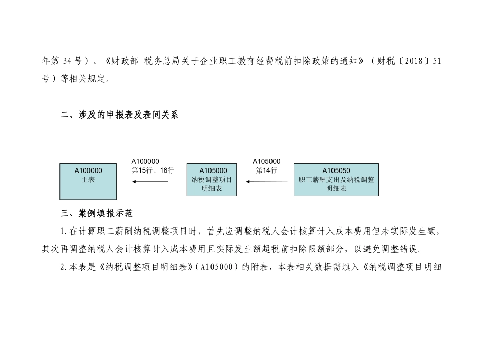 扣除类纳税调整项目填报——职工薪酬.pdf_第2页