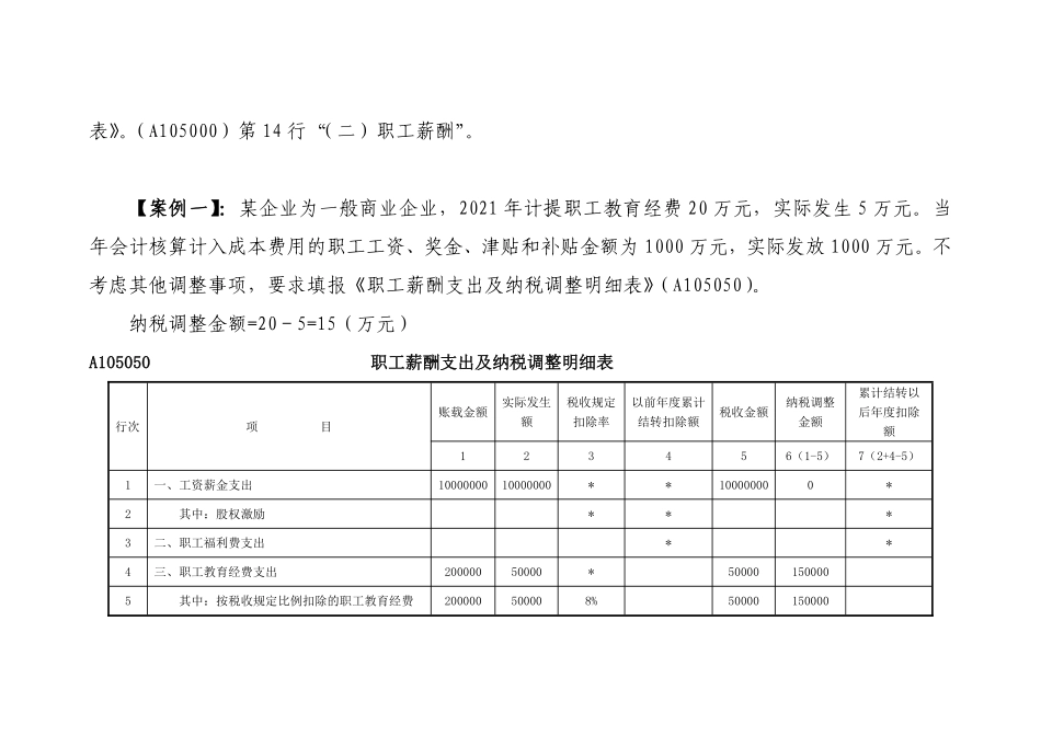 扣除类纳税调整项目填报——职工薪酬.pdf_第3页