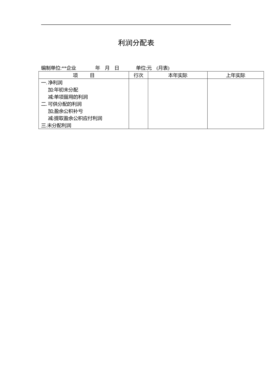 利润分配表.doc_第1页