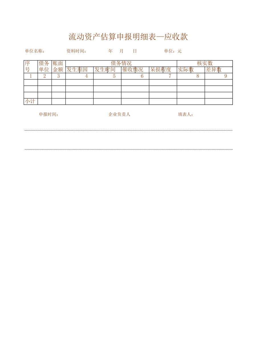 流动资产估算申报明细表—应收款.xls_第1页