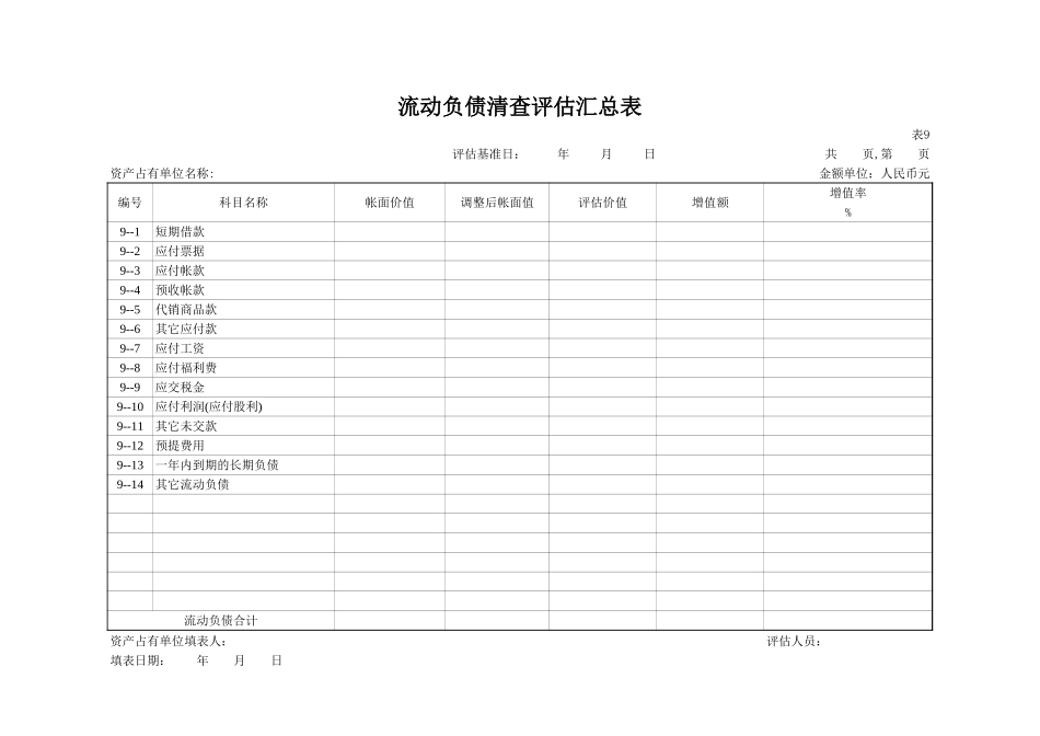 流动资产--流动负债清查评估汇总表.xls_第1页