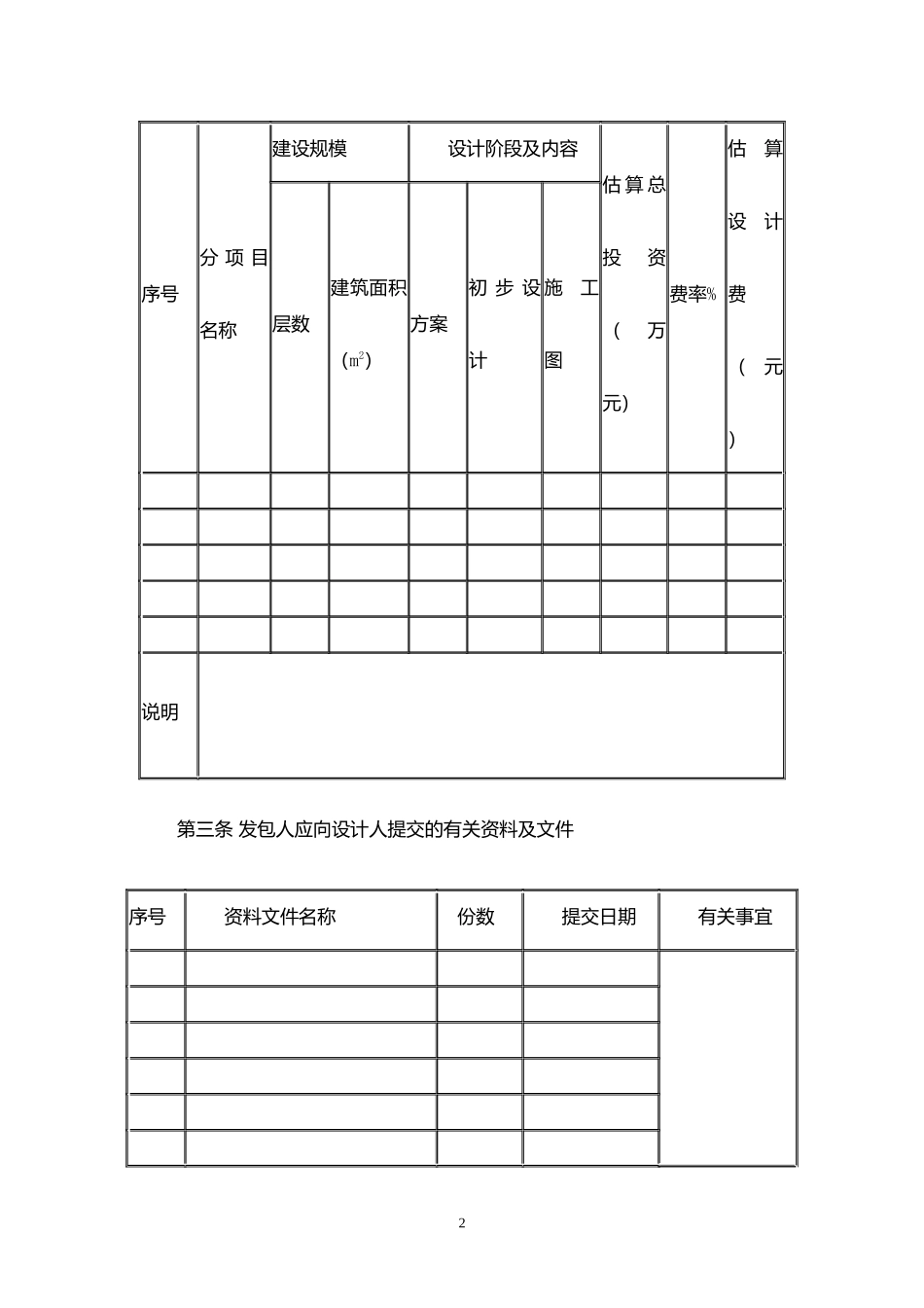 民用建设工程设计合同.docx_第2页