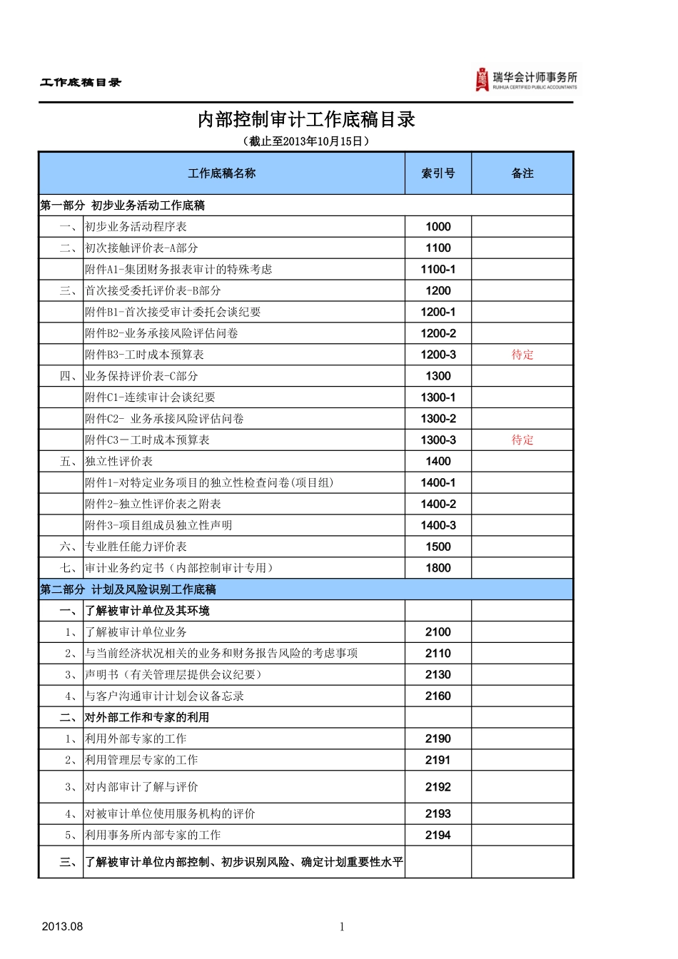 内部控制工作底稿目录（用于仅执行内部控制审计业务）.xlsx_第1页