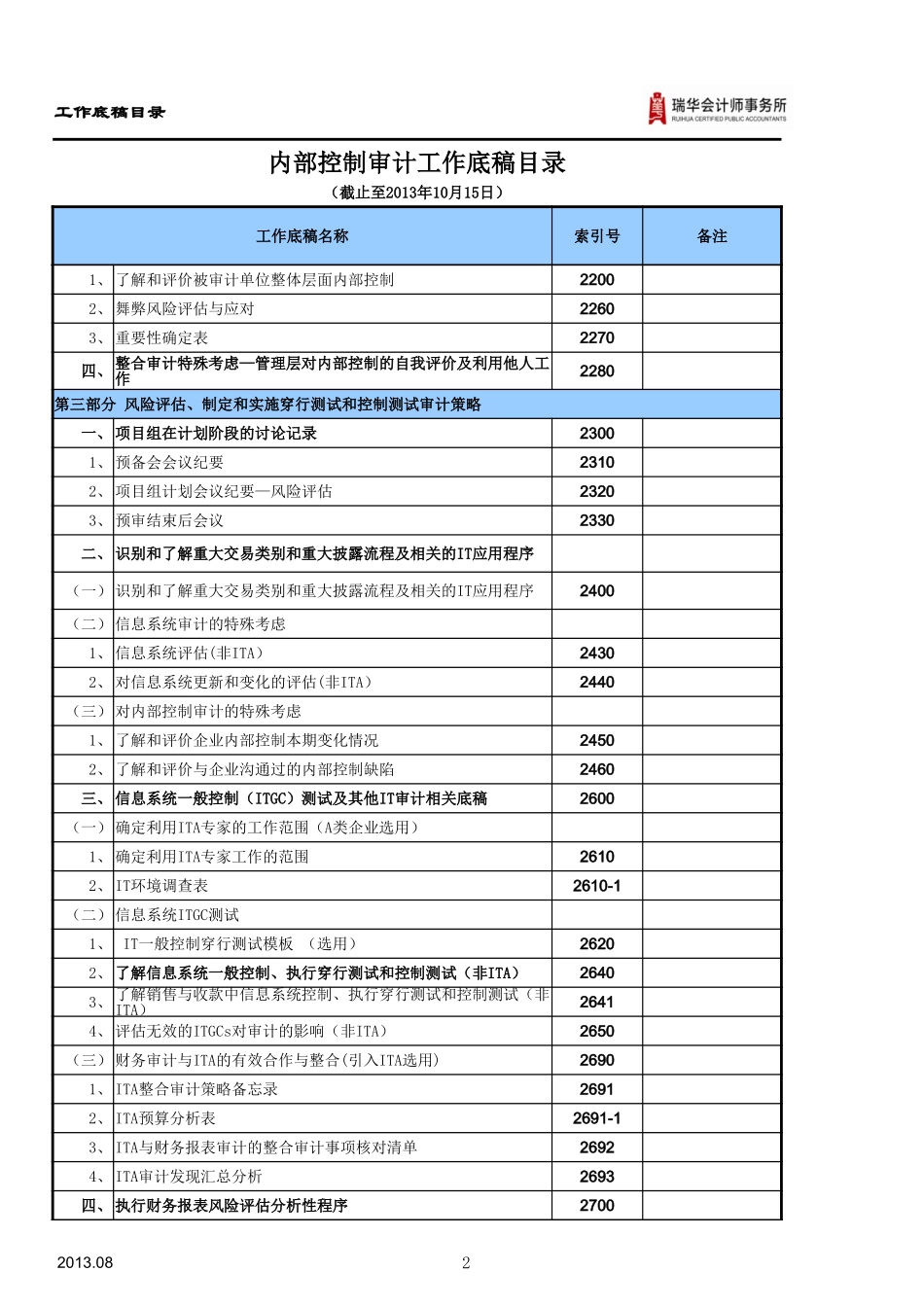 内部控制工作底稿目录（用于仅执行内部控制审计业务）.xlsx_第2页