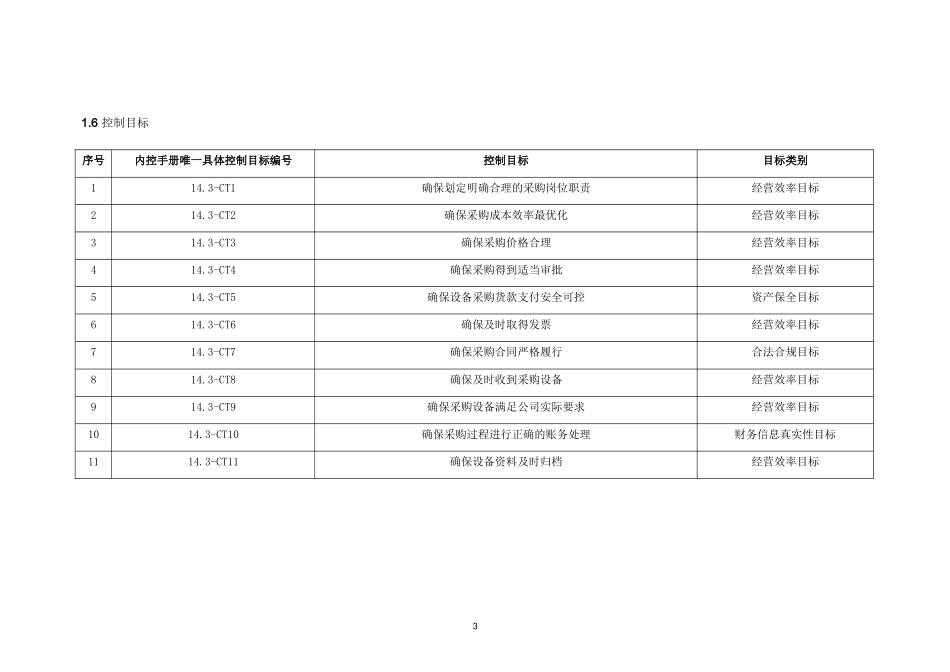 内部控制手册-14.3 设备采购.doc_第3页