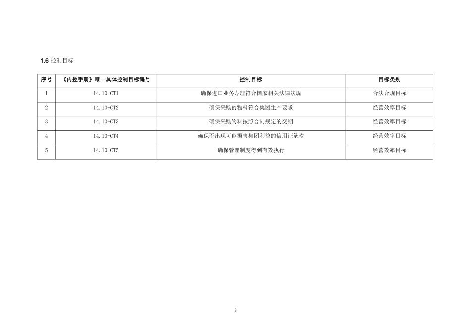 内部控制手册-14.10 进口管理.doc_第3页